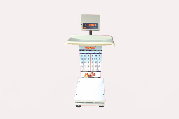Model 2