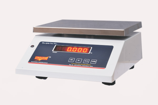 Model 2